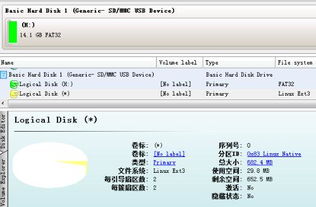 安卓系统查看分区大小,Android系统