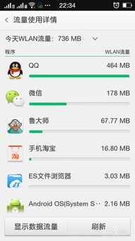 安卓系统流量在哪查询,快速查询与优化指南