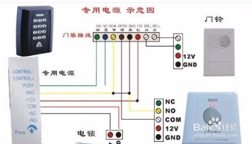 安卓系统设置门禁密码,基于安卓系统的门禁