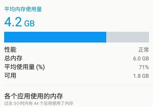 安卓系统占多少储存,深度解析与高效管理策