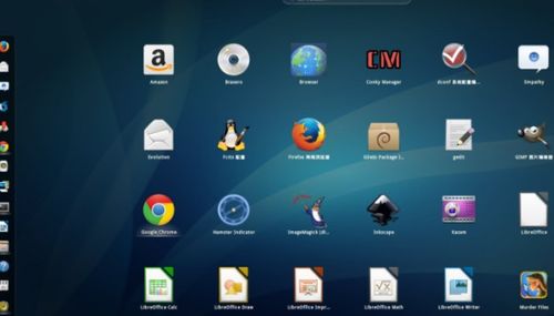 linux 安卓系统区别吗,差异解析与比较
