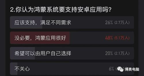 安卓系统将不兼容鸿蒙,鸿蒙生态崛起下的不兼容困境